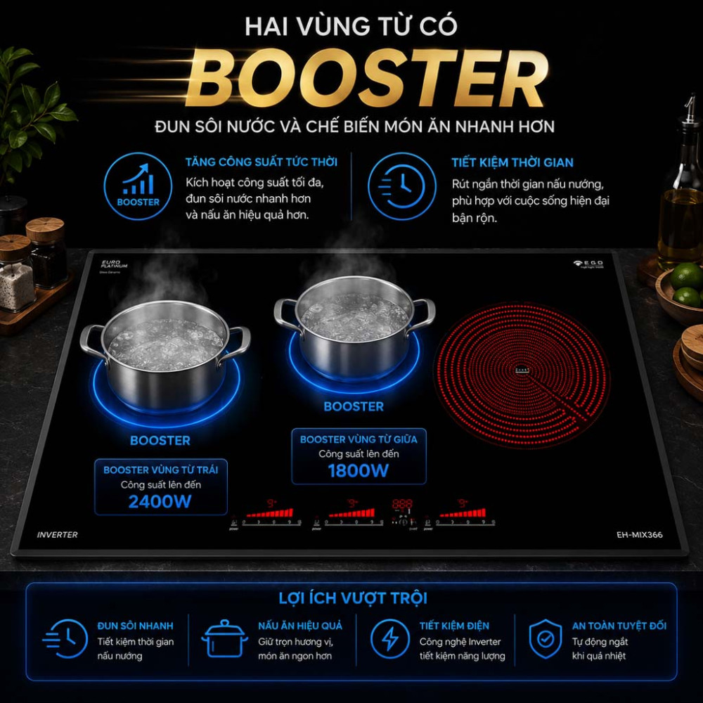 Bếp hồng ngoại điện từ 3 vùng nấu Chefs EH-MIX536 - Hàng chính hãng