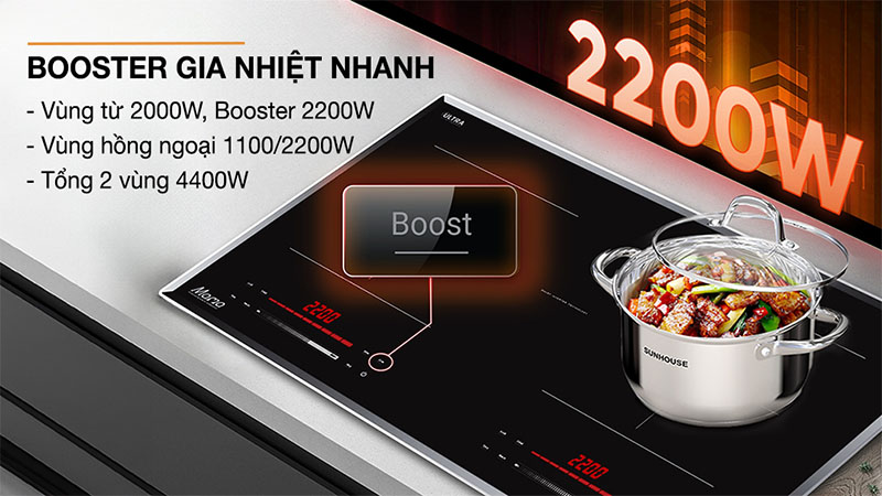 Bếp từ hồng ngoại lắp âm Inverter Sunhouse Mama MMB82041-TMD - Hàng chính hãng