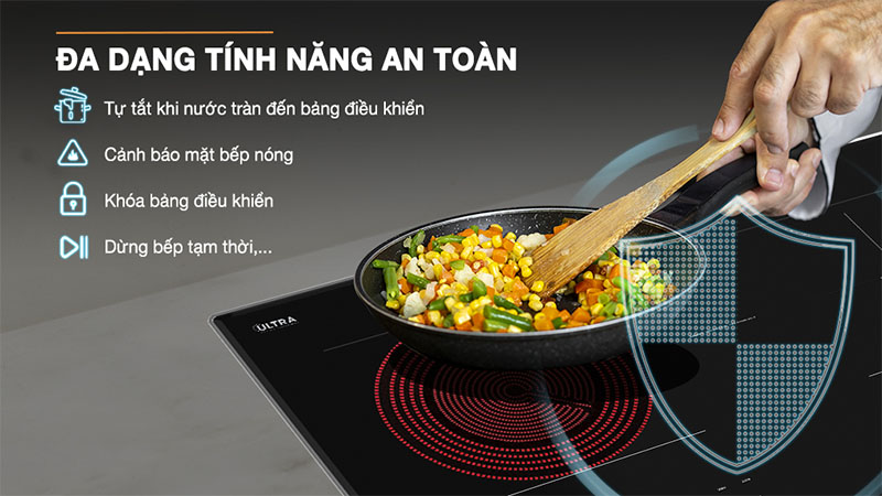 Bếp từ hồng ngoại lắp âm Inverter Sunhouse Mama MMB82041-TMD - Hàng chính hãng