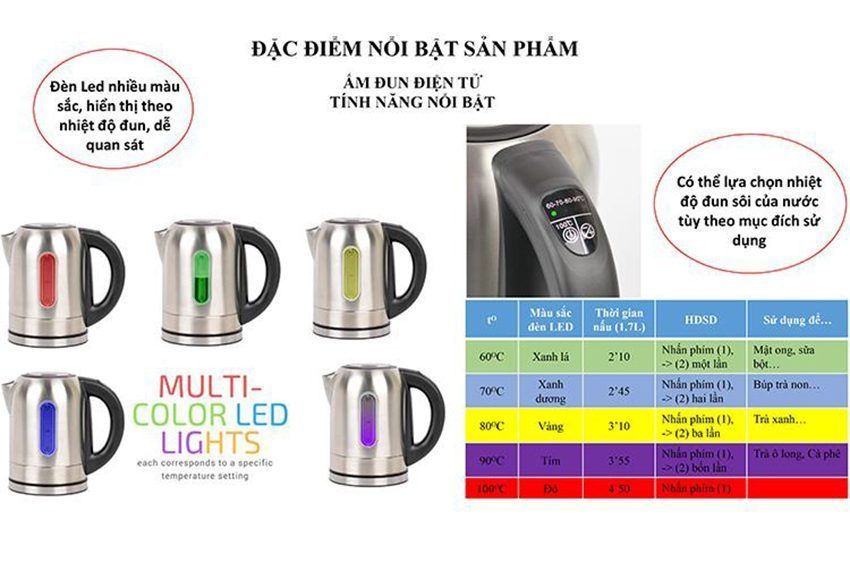 Bình đun siêu tốc inox điện tử Happy Cook HEK-171SD - Hàng chính hãng
