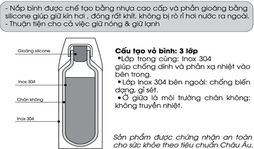 Bình giữ nhiệt Elmich EL2967 - Hàng chính hãng