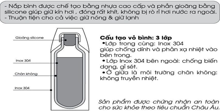Bình giữ nhiệt Elmich EL-2968 - Hàng chính hãng