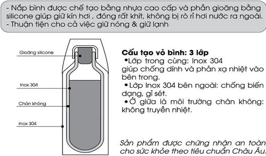 Bình giữ nhiệt Elmich EL0771 - Hàng chính hãng