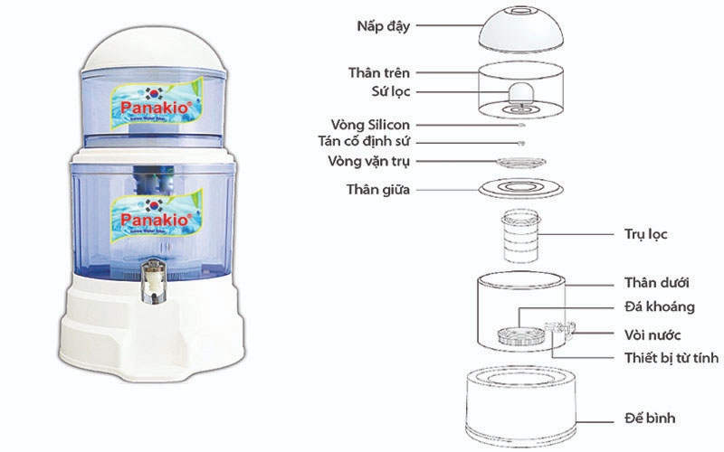 Bình lọc nước Panakio PL-24L - Hàng chính hãng