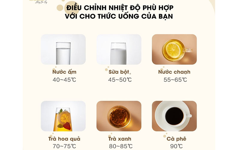 Bình thủy điện Bear SB-BTD5L - Hàng chính hãng