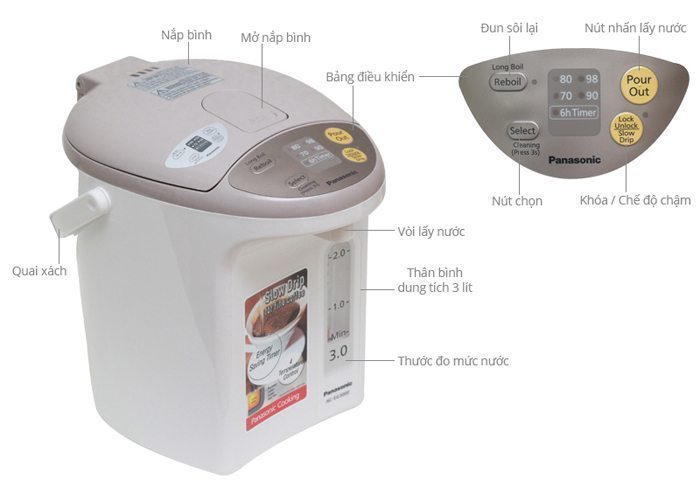 Bình Thủy Điện Panasonic NC-EG3000CSY - Hàng chính hãng