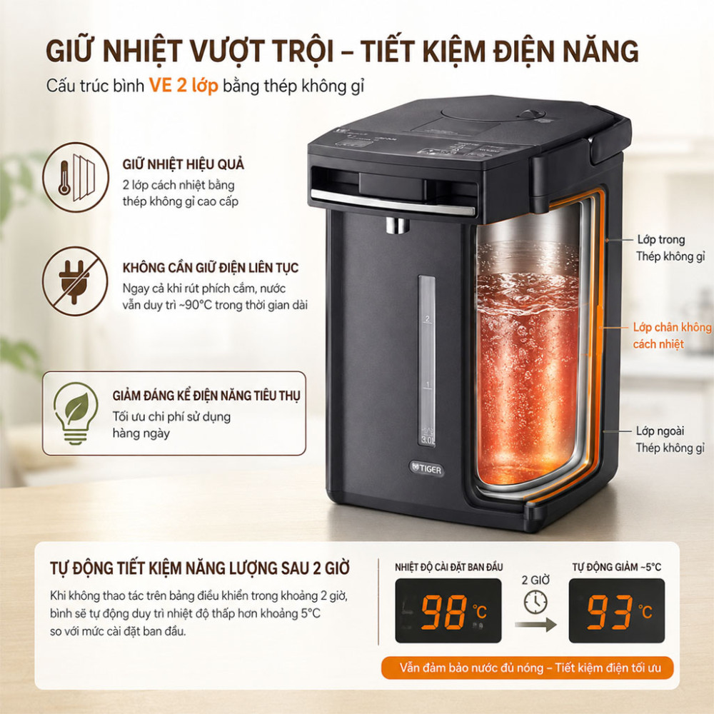 Bình thủy điện Tiger PIM-J30W - Hàng chính hãng