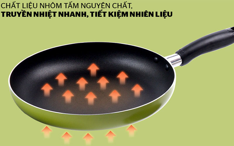 Bộ 2 chảo nhôm trơn cạn Sunhouse CT1824C - Hàng chính hãng
