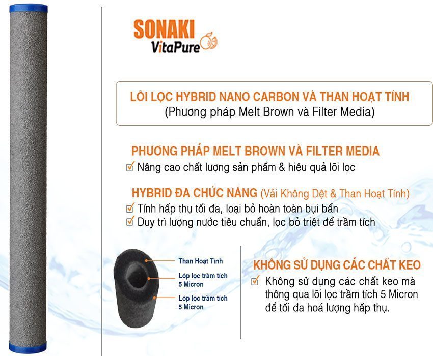 Bộ lọc Sonaki CarboMax CMF 700  - Hàng chính hãng