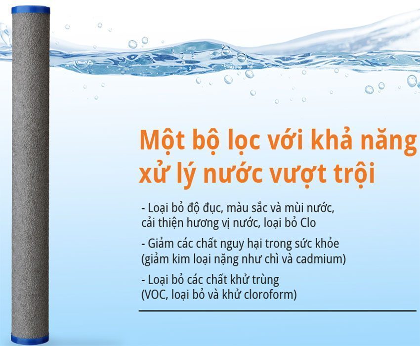 Bộ lọc Sonaki CarboMax CMF 700  - Hàng chính hãng