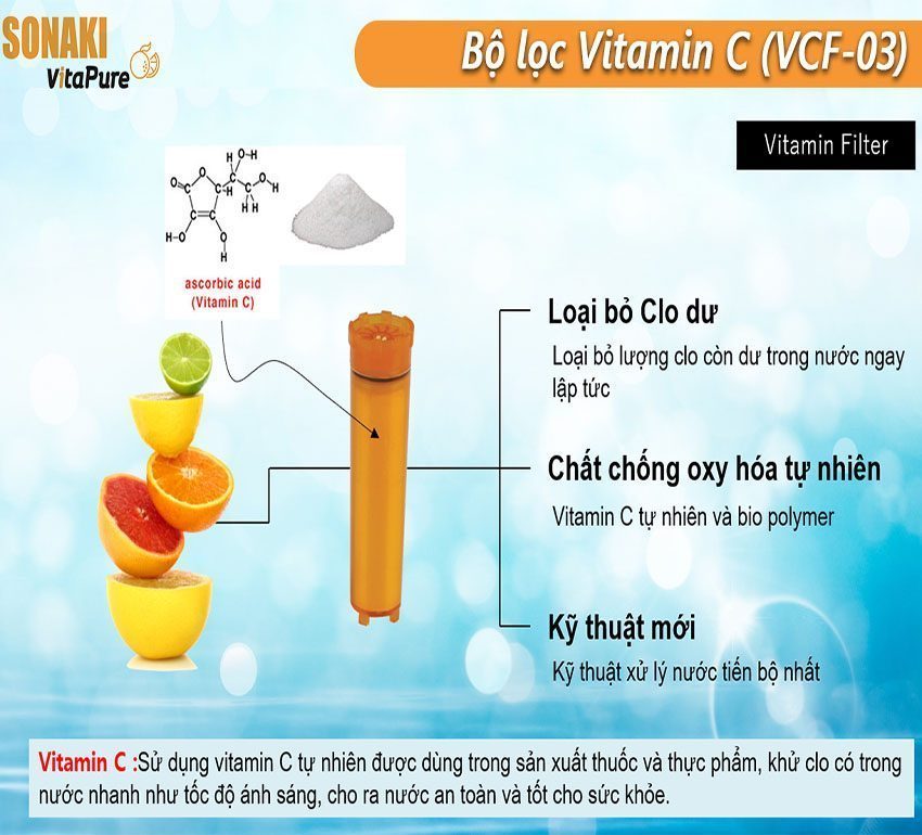 Bộ lọc Sonaki Vitamin C VCF-03 - Hàng chính hãng