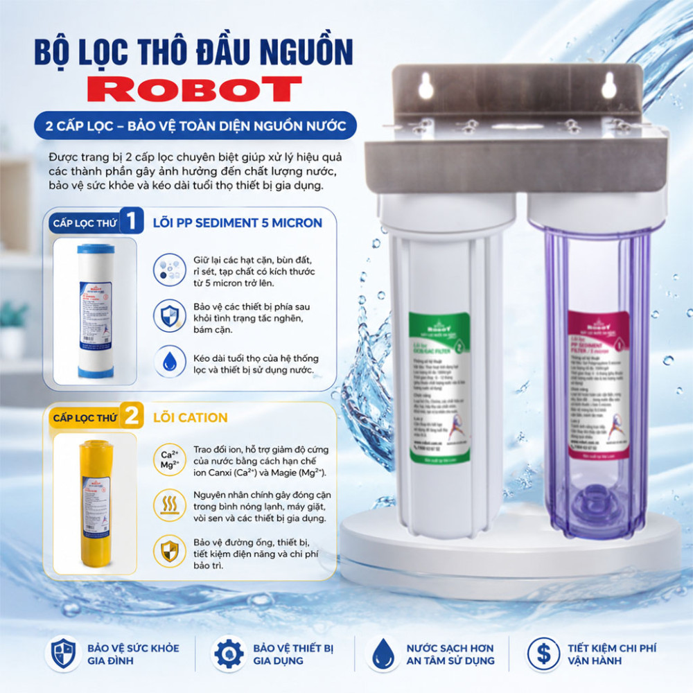 Bộ lọc thô đầu nguồn ROBOT RAW-12PCA - Hàng chính hãng