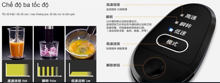 Bộ máy xay đa năng cầm tay Panasonic MX-S401SSQ - Hàng chính hãng