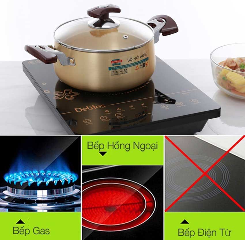 Bộ nồi Anod Sunhouse SH6634 - Hàng chính hãng