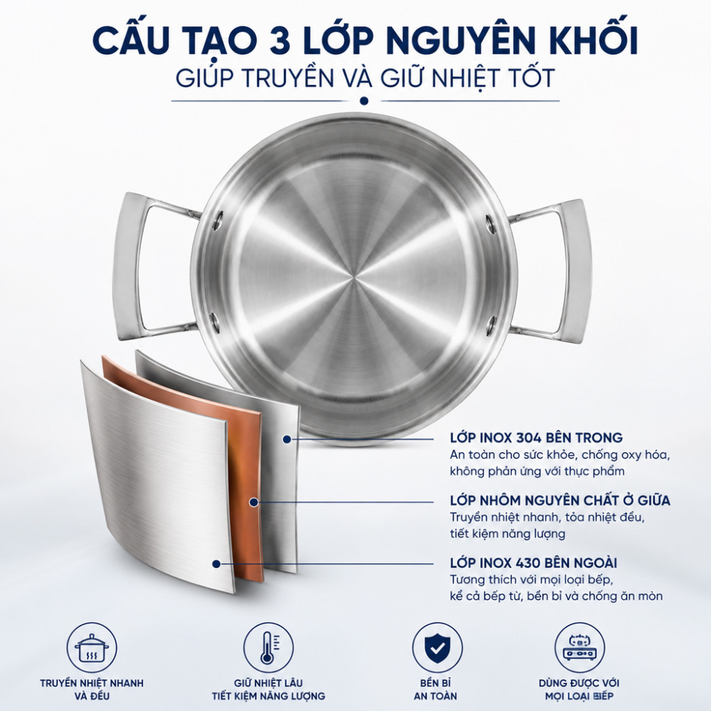 Bộ nồi inox 3 lớp liền khối Elmich Premium EL3100 - Hàng chính hãng