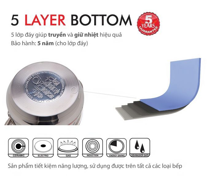 Bộ nồi inox 5 đáy Elmich Celestine 3 chiếc 20 - 24 - 28 - Hàng chính hãng