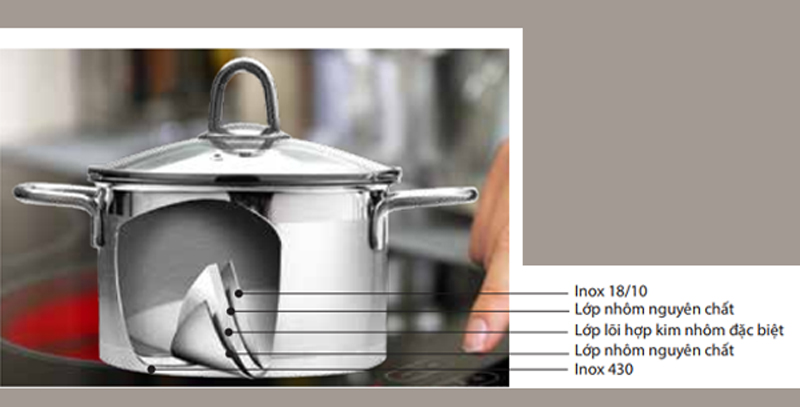 Bộ nồi Inox Giovani GP-999SG - Hàng chính hãng
