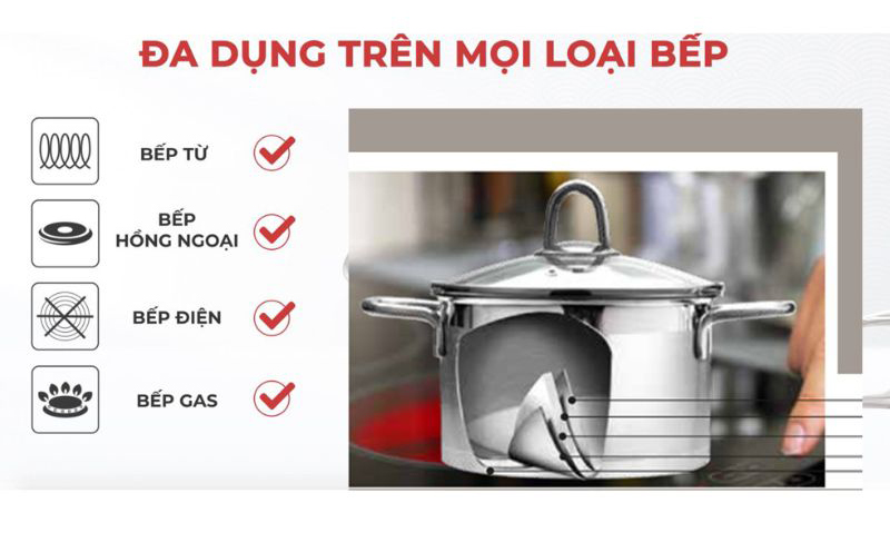 Bộ nồi Inox Giovani GP-999SG - Hàng chính hãng