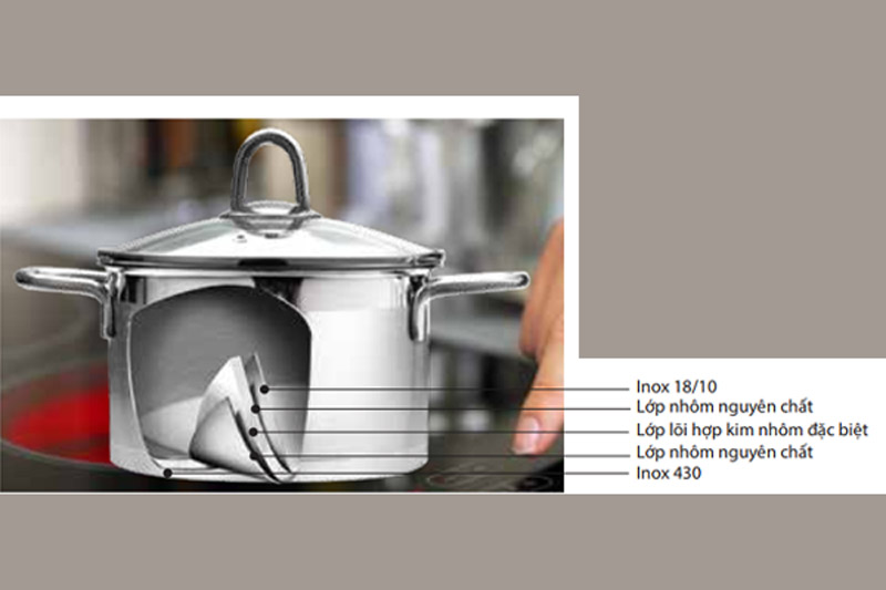 Bộ nồi chảo inox Giovani GP-777-SG - Hàng chính hãng