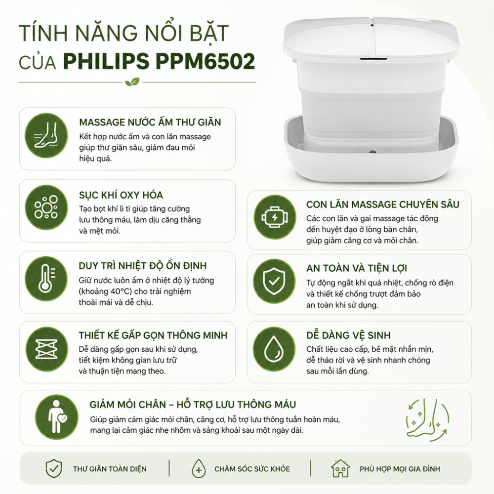 Bồn ngâm massage chân Philips PPM6502 - Hàng chính hãng