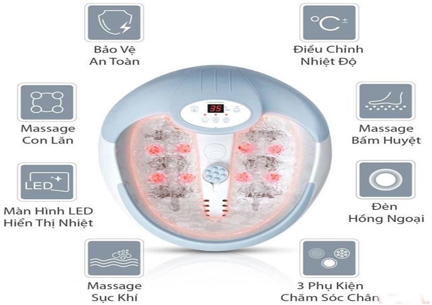 Bồn ngâm chân hồng ngoại Lanaform Luxury LA110415 - Hàng chính hãng