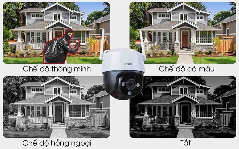 Camera IP wifi IMOU Cruiser IPC-S41FP - Hàng chính hãng