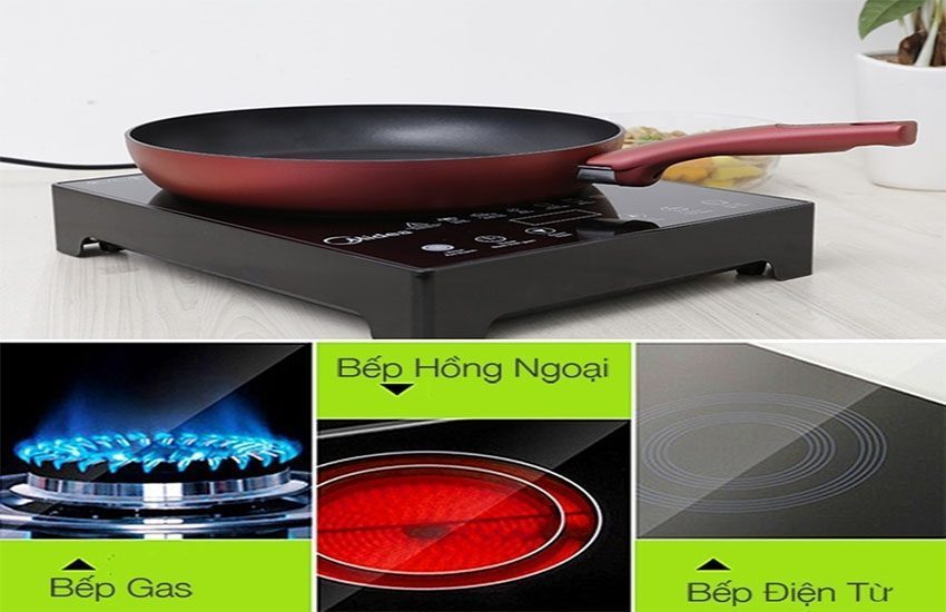 Chảo chiên chống dính Tefal C6420214 - Hàng chính hãng