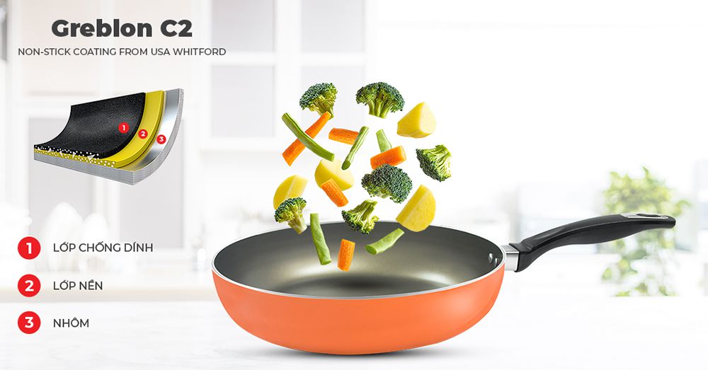 Chảo chống dính Smart Cook SM-0388TB Teria size 20cm - Hàng chính hãng