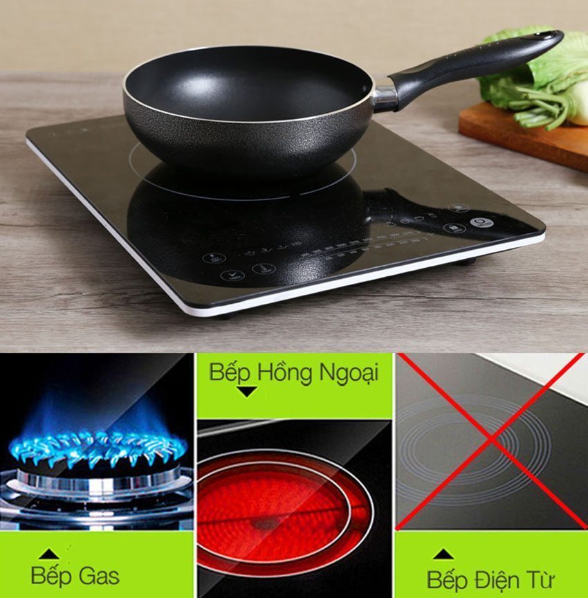 Chảo sâu Sunhouse SHS26 - Hàng chính hãng