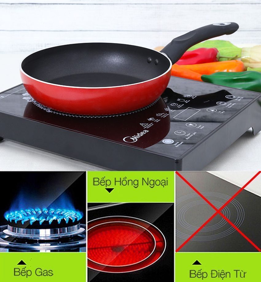 Chảo trơn Sunhouse mama SFP24G - Hàng chính hãng