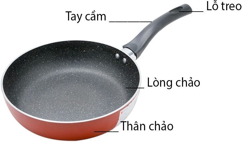 Chảo vân đá đáy từ 28cm Elmich Coloseum Y1 EL-3725 - Hàng chính hãng
