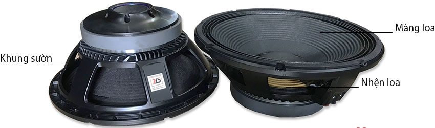 Củ loa bass rời 4 tấc Từ 220 coil 100 Ruby 15AH400 - Hàng chính hãng