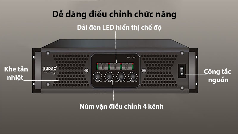 Cục đẩy công suất Eudac AH-4120 - Hàng chính hãng