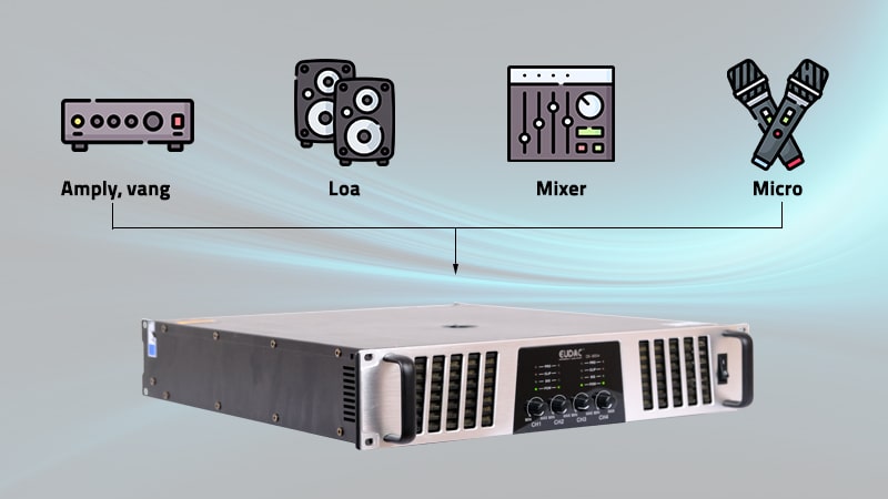 Cục đẩy công suất Eudac Audio DE-9004 - Hàng chính hãng