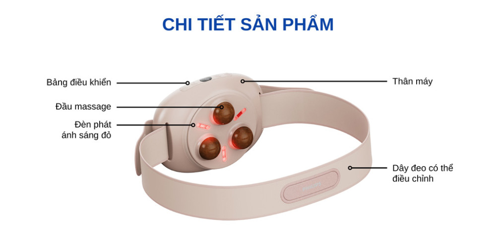 Đai massage bụng Philips PPM4371 - Hàng chính hãng
