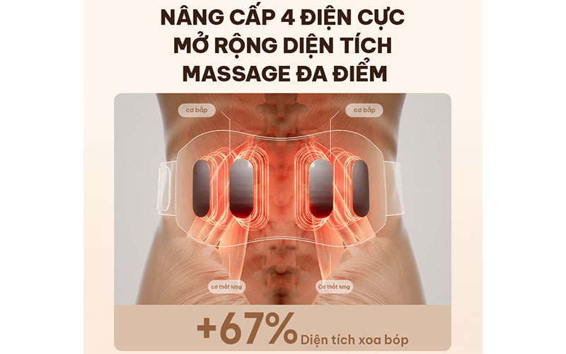 Đai massage lưng SKG K5-Pro-Max - Hàng chính hãng
