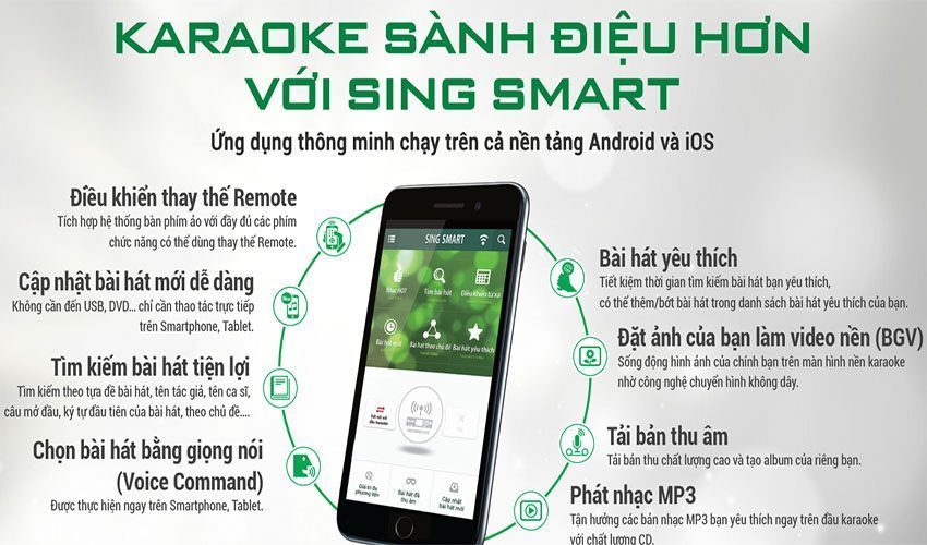 Đầu karaoke Paramax LS-5000 - Hàng chính hãng