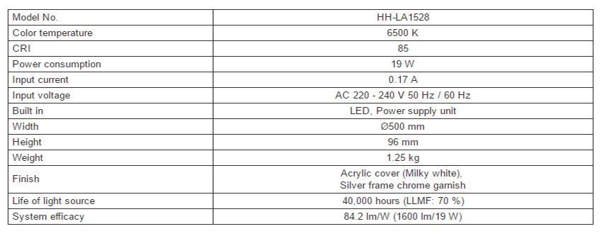 Đèn trần Led cỡ trung Panasonic HH-LA152619 - Hàng chính hãng