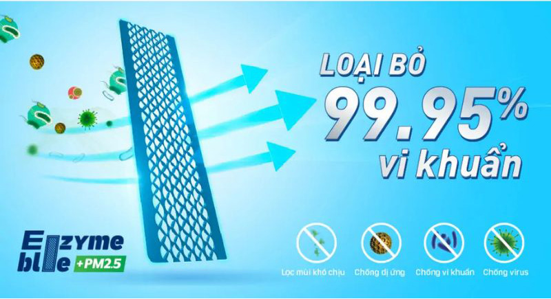 Điều hòa 1 chiều Daikin inverter FTKF25XVMV - Hàng chính hãng
