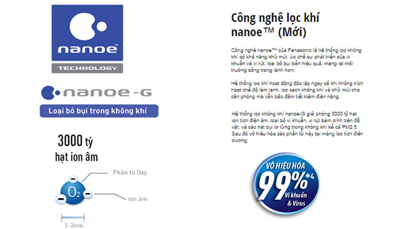 Điều hòa 1 chiều Panasonic U9ZKH-8 - Hàng chính hãng