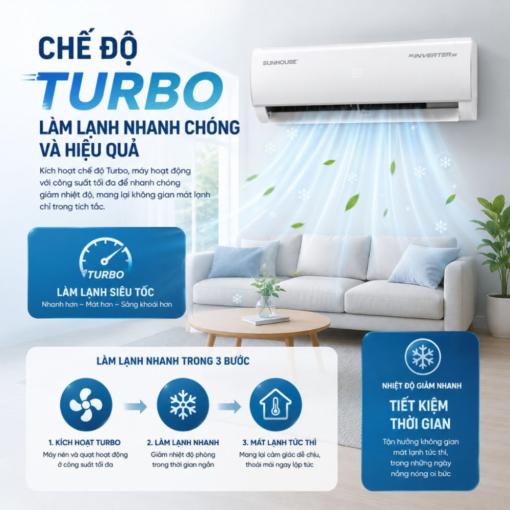 Điều hòa không khí một chiều Inverter 9000BTU Sunhouse SHR-AW09IC610 - Hàng chính hãng