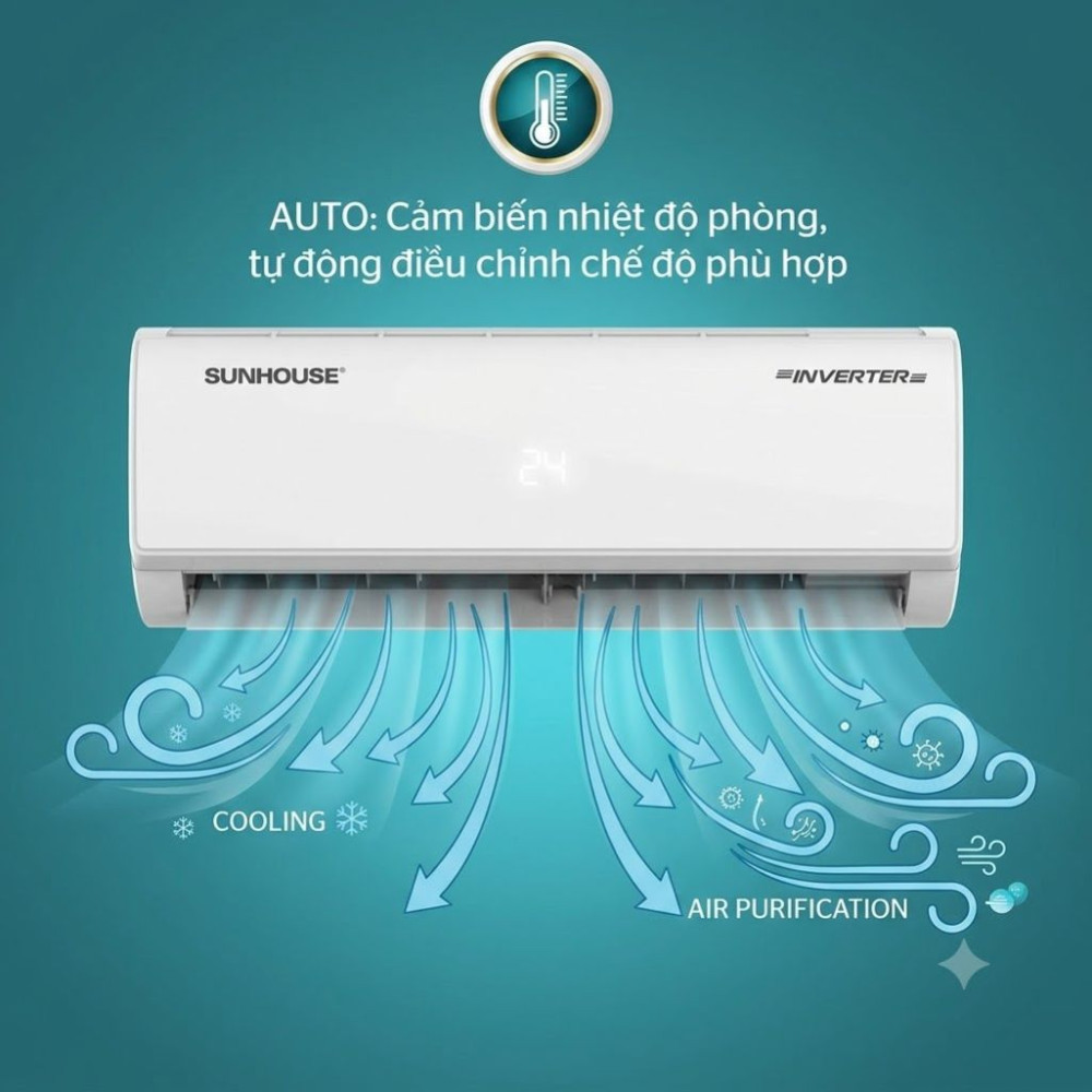Điều hòa 1 chiều Sunhouse Inverter 2HP SHR-AW18IC610 - Hàng chính hãng