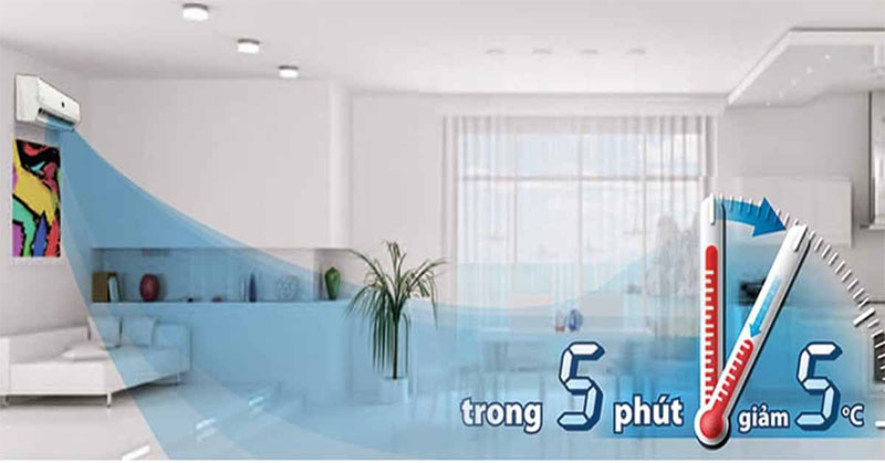 Điều hòa Funiki HSC24MMC - Hàng chính hãng