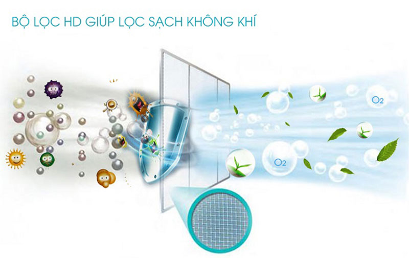 Điều hòa Funiki SC24MMC2 - Hàng chính hãng