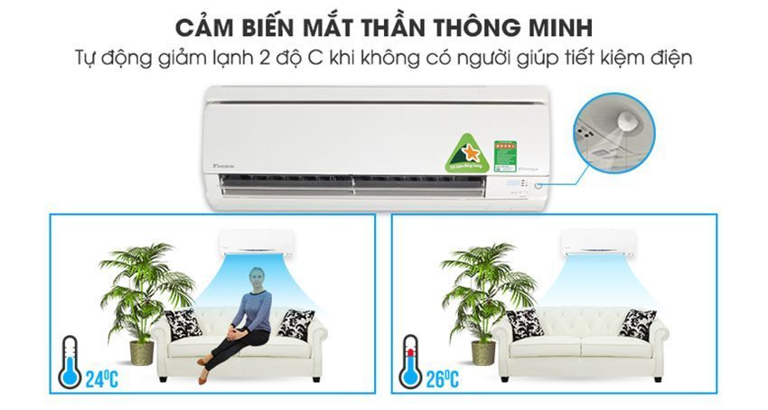 Điều hòa inverter Daikin FTXS60GVMV - Hàng chính hãng