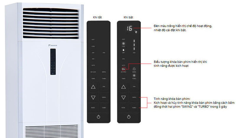 Điều hòa tủ đứng Daikin Inverter FVFC71AV1/RZFC71AGV19 - Hàng chính hãng