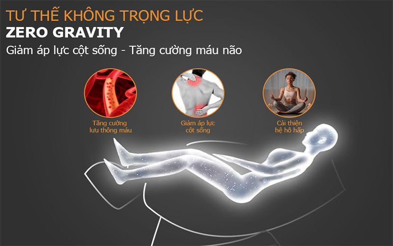 Ghế massage Panworld PW-5528 - Hàng chính hãng