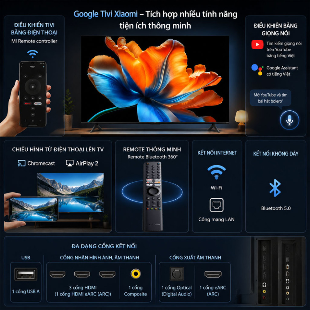 Google Tivi QD-MiniLED Xiaomi S 4K 65 inch L65MC-SSEA - Hàng chính hãng