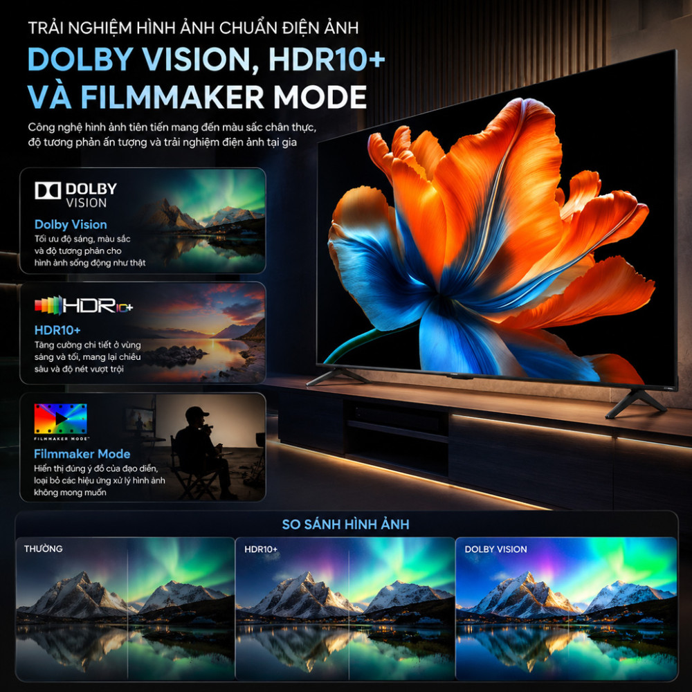 Google Tivi Xiaomi Mini LED 4K 98 inch L98MC-STWN - Hàng chính hãng