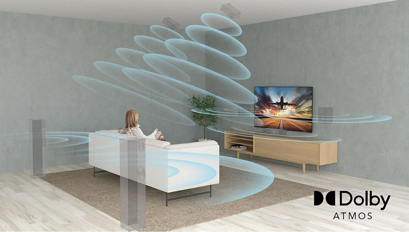 Google Tivi Sony 4K 55 inch KD-55X80L - Hàng chính hãng